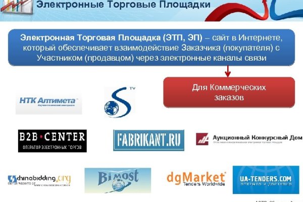 Ссылки онион даркнет аналог блэкспрут