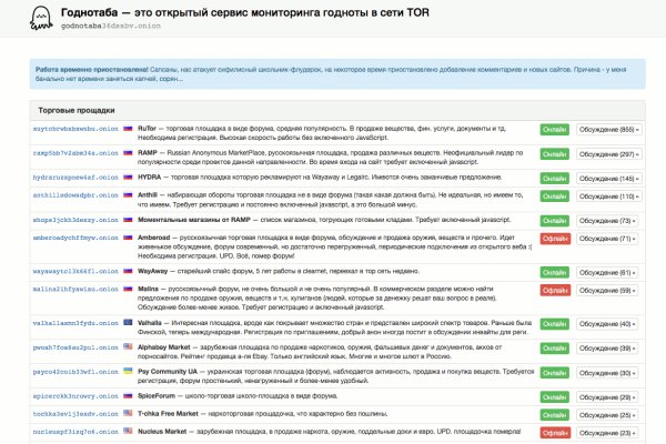 Магазины как мега и блекспрут похожие